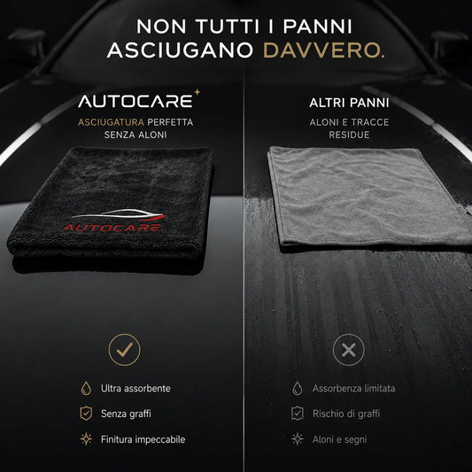 Ultra-Lux - Panno Assorbente NanoShield™