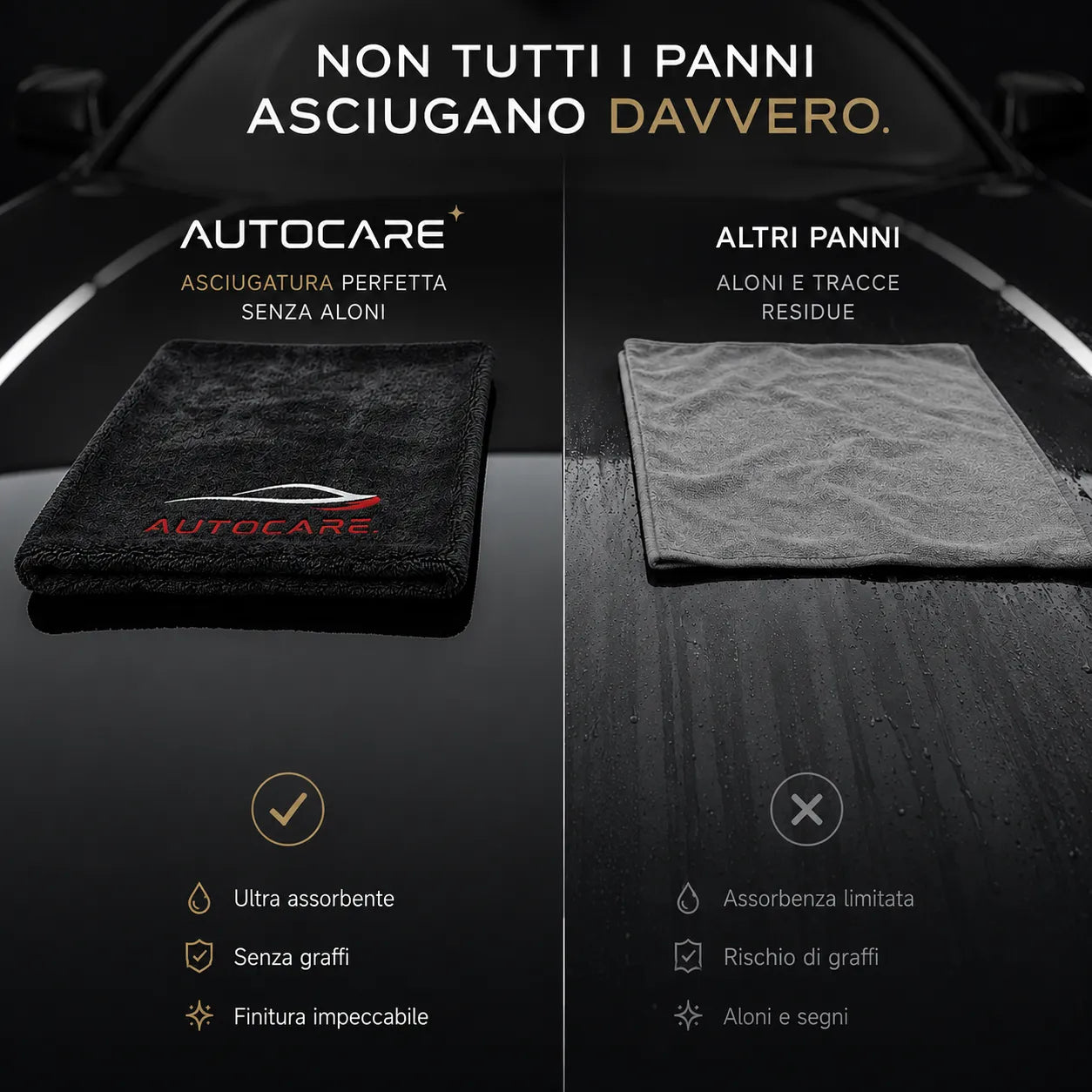 Ultra-Lux - Panno Assorbente NanoShield™
