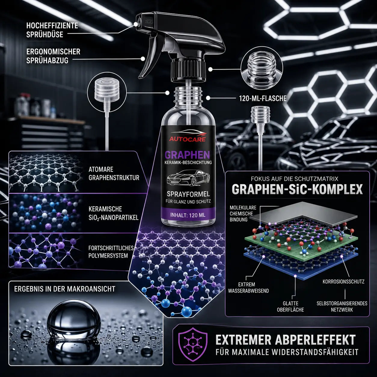 AutoCare® | Glanzspray