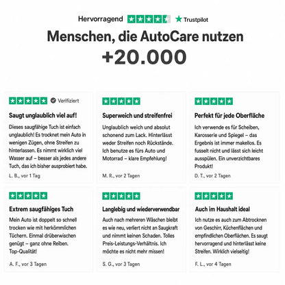 Hochsaugfähiges NanoShield™-Tuch