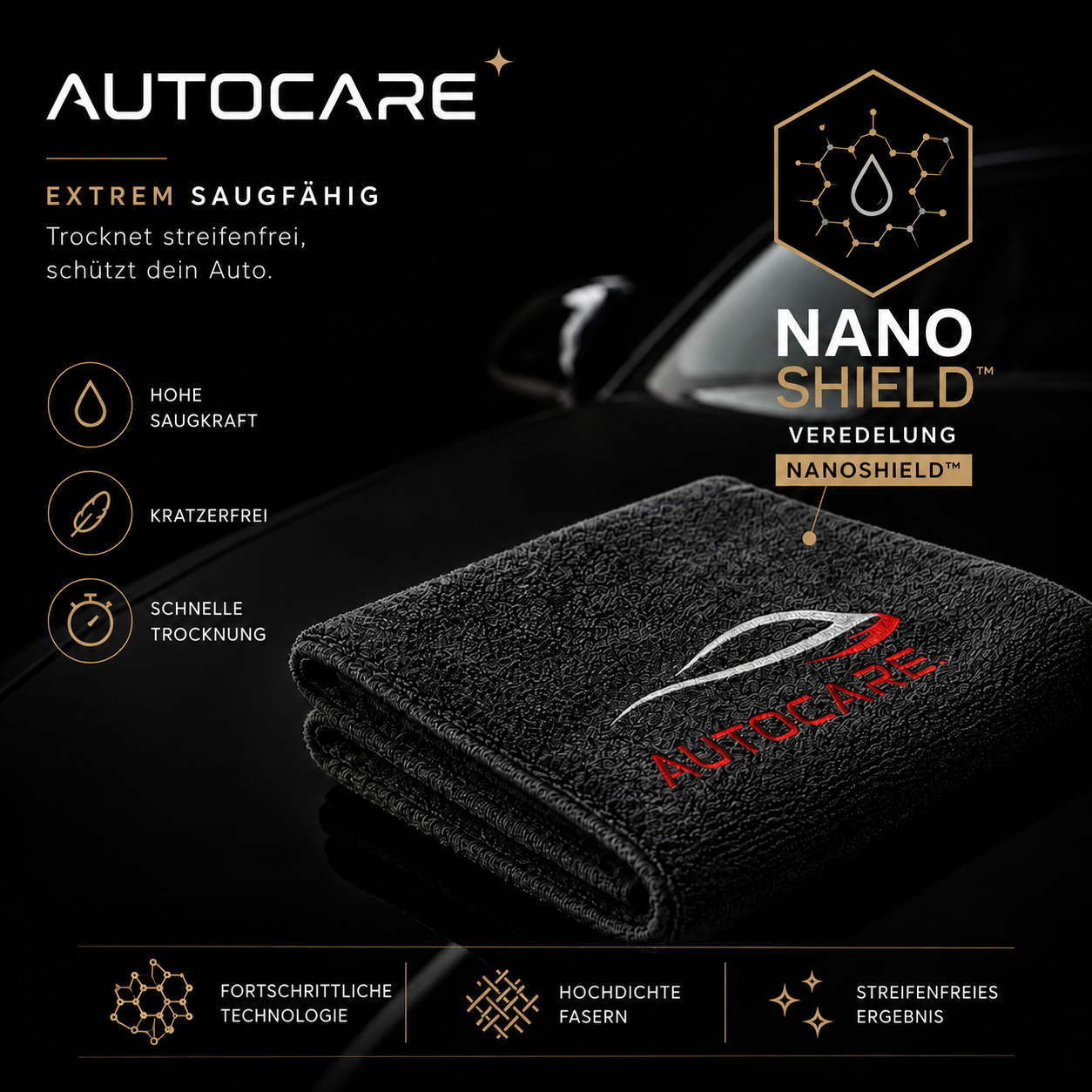 Hochsaugfähiges NanoShield™-Tuch