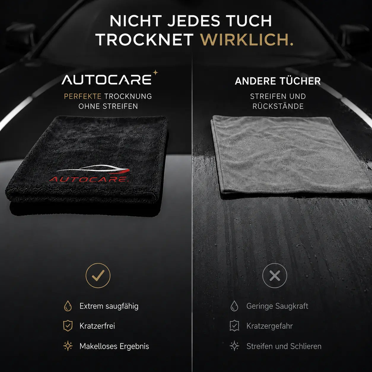Hochsaugfähiges NanoShield™-Tuch