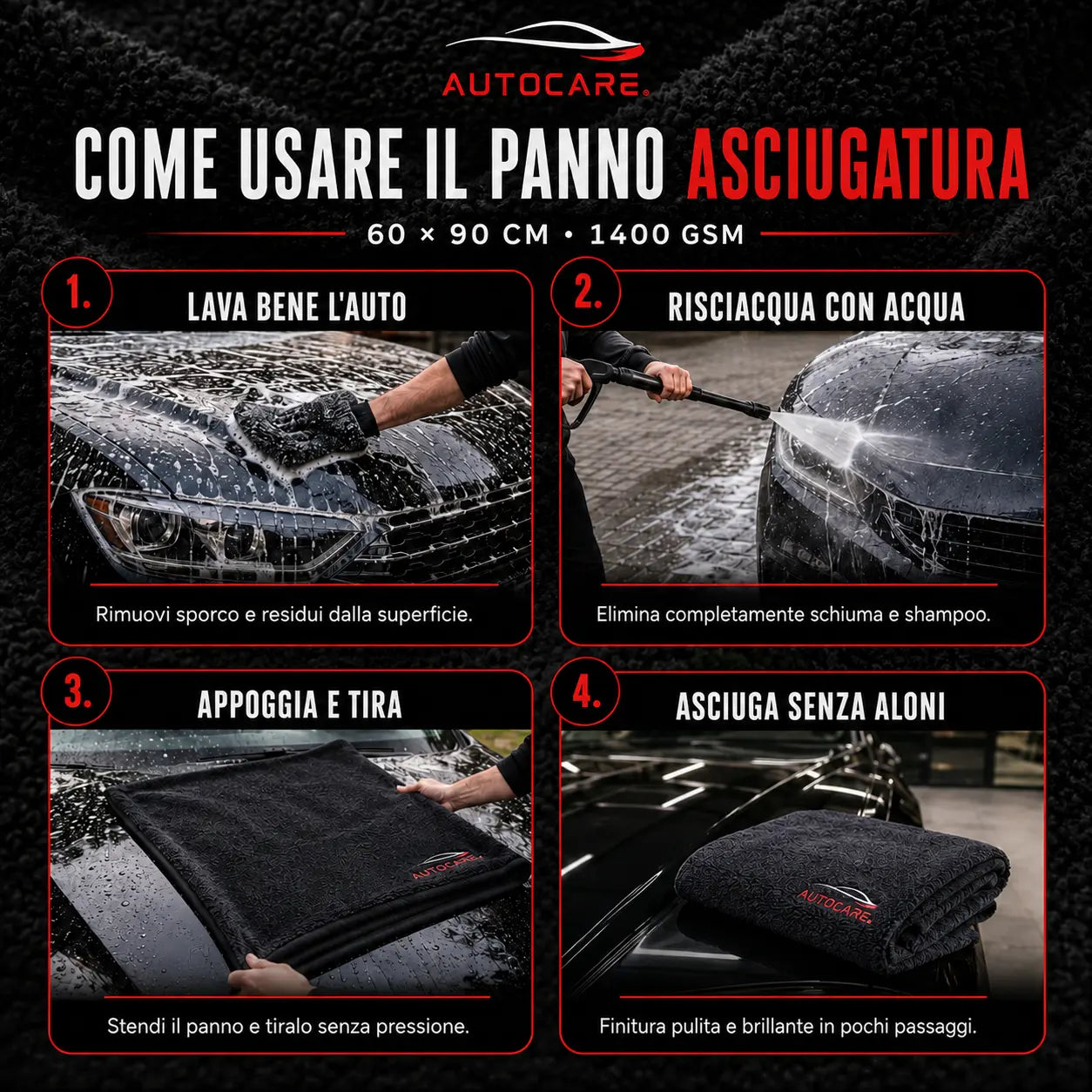 Ultra-Lux - Panno Assorbente NanoShield™ 60x90cm