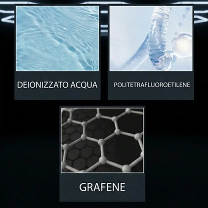 AutoCare® | Spray lucidante