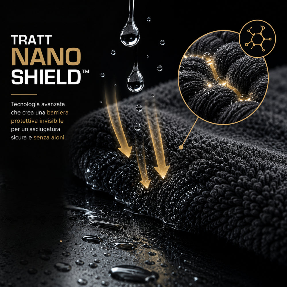 Ultra-Lux - Panno Assorbente NanoShield™