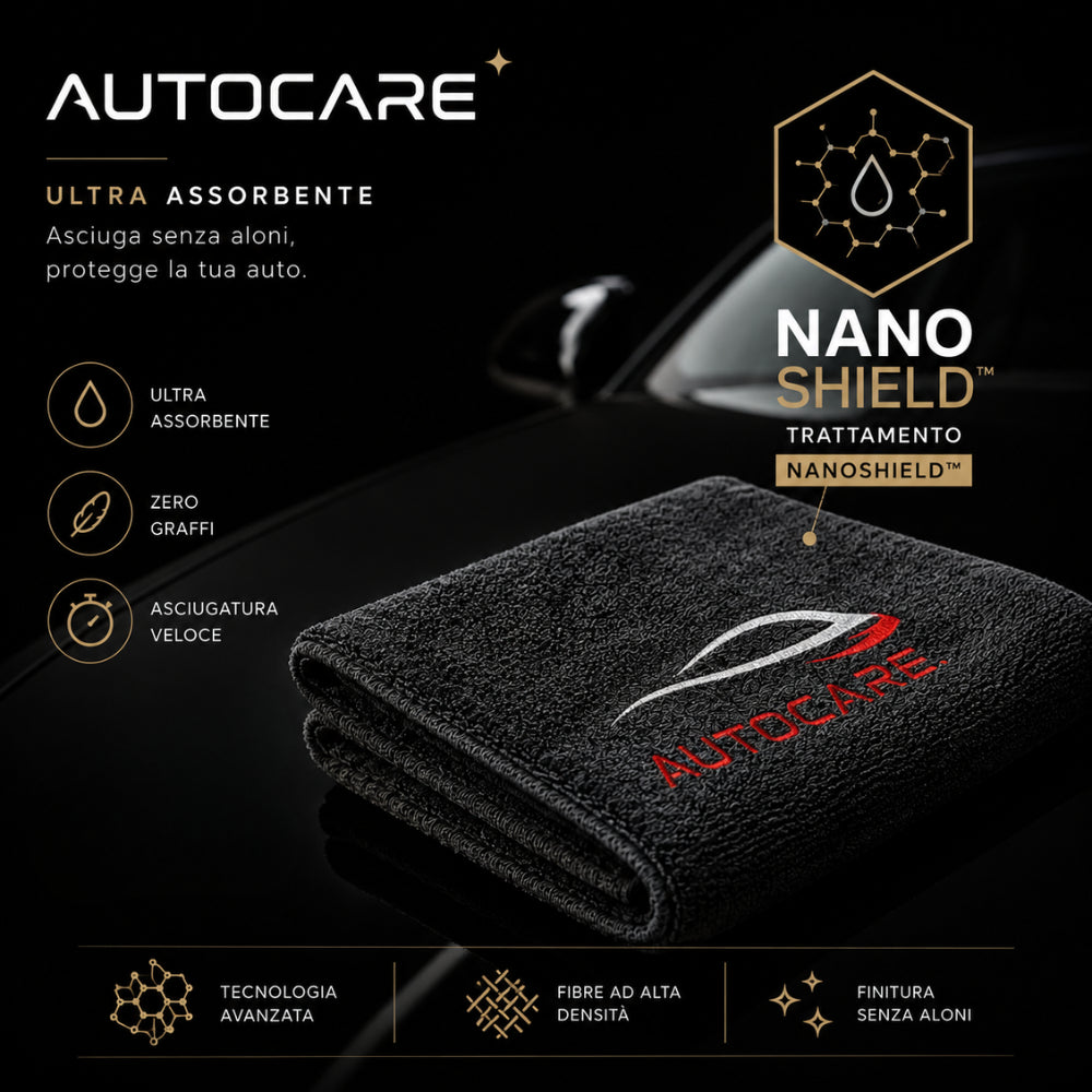 Ultra-Lux - Panno Assorbente NanoShield™